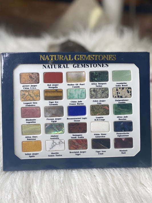 Gemstone Chart